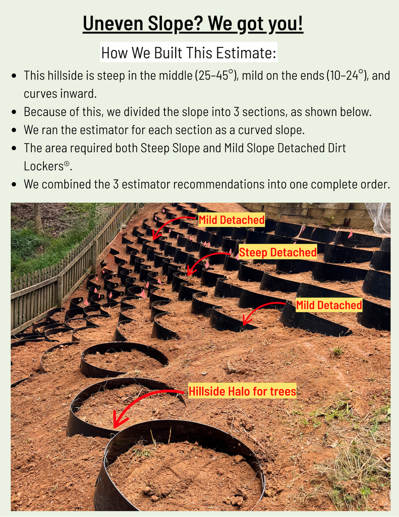 Examples Installations