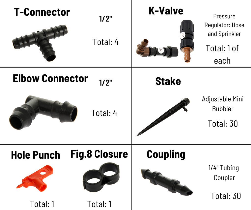Examples Installations