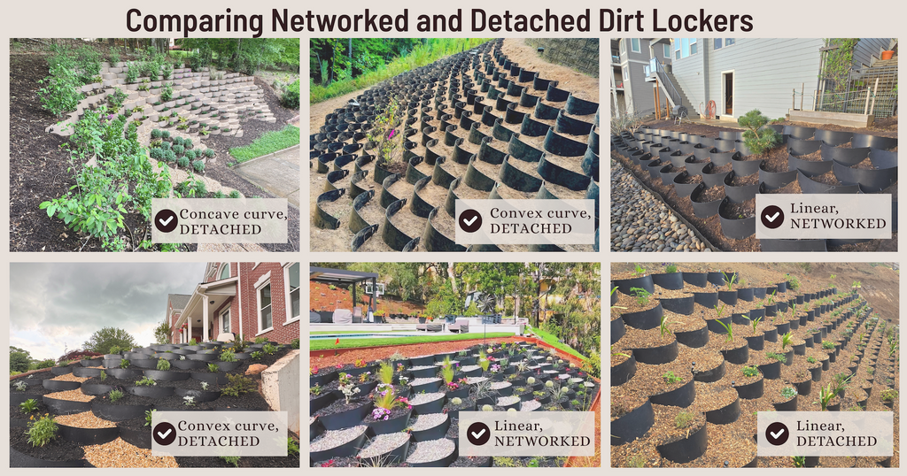 Examples Installations