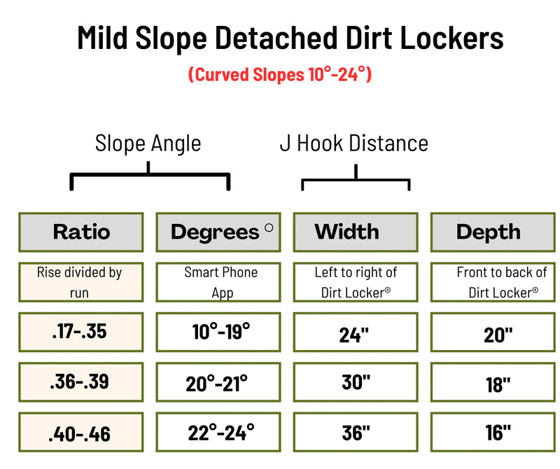 Use String to Space J Hooks2 - Image 2