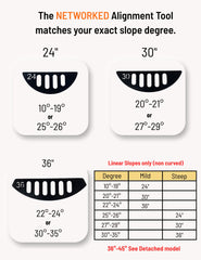 DIRT LOCKER® Alignment Tool