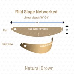 Dirt Locker® Mild Slope (Networked): For Linear Slopes 10°-24° *formerly medium*