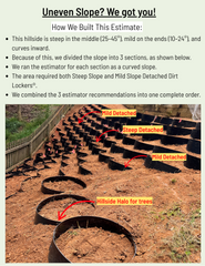 DIRT LOCKER® Steep Slope Detached