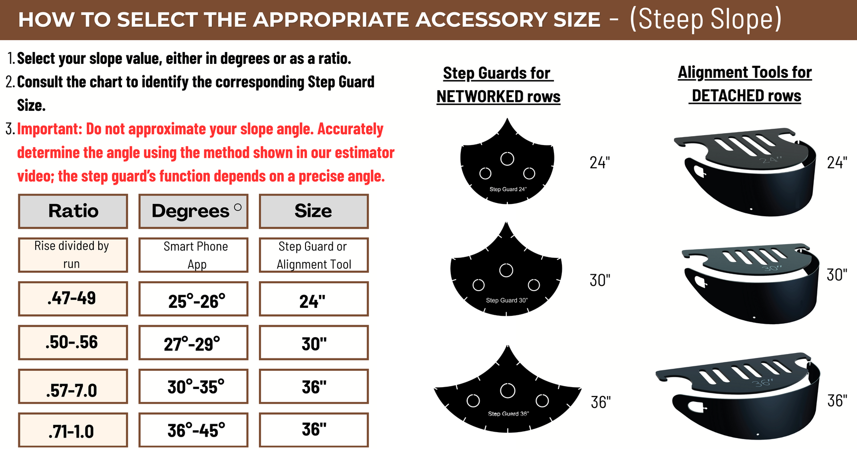 DIRT LOCKER® Step Guard – Snap‑In Recycled Stair Frame for Networked ...