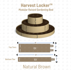HARVEST LOCKER™ - <br> Birthday Cake Kit