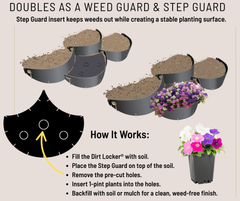 DIRT LOCKER® Step Guard – Snap‑In Recycled Stair Frame for Networked Terraced Slopes