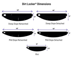 DIRT  LOCKER®  Steep  Slope  Detached