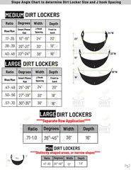 DIRT LOCKER® LARGE: 25-45 degrees