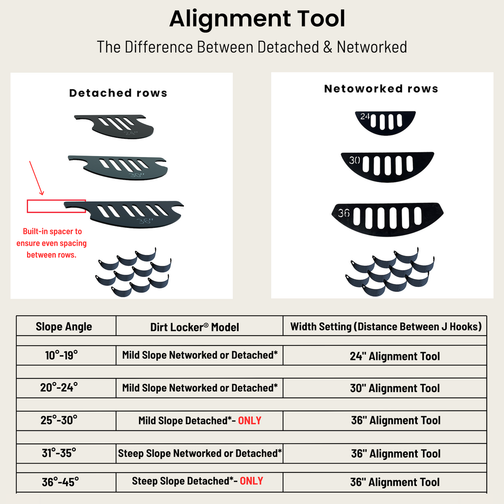 DIRT LOCKER® Alignment Tool