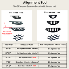 DIRT LOCKER® Alignment Tool