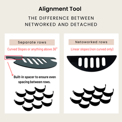 DIRT LOCKER® Alignment Tool