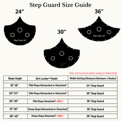 DIRT LOCKER® Step Guard (Networked Systems Only)