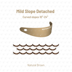 DIRT LOCKER® Mild Slope Detached
