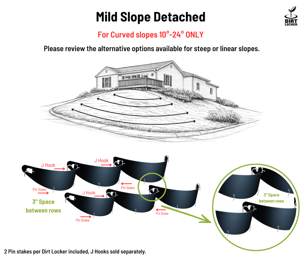 DIRT LOCKER®  Mild  Slope  Detached