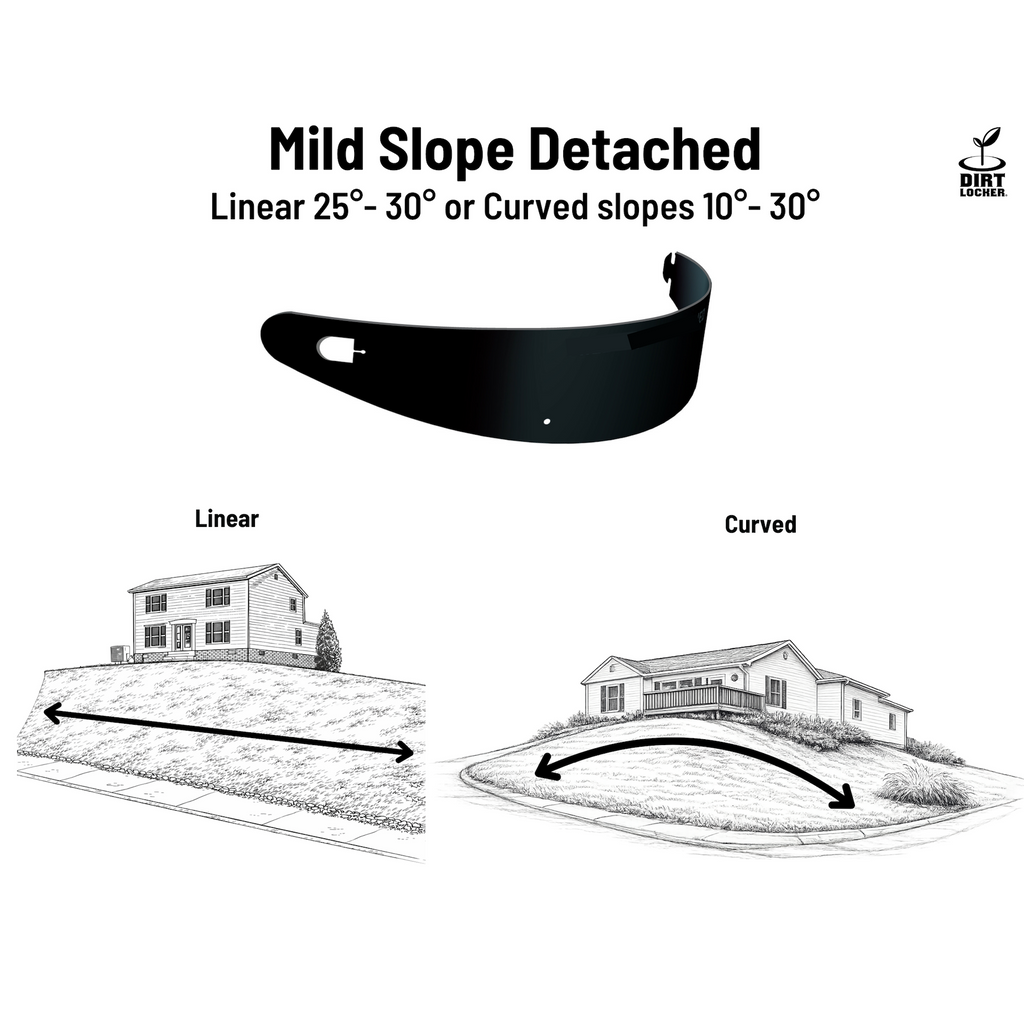 DIRT LOCKER®  Mild  Slope  Detached