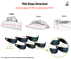 DIRT LOCKER®  Mild  Slope  Detached