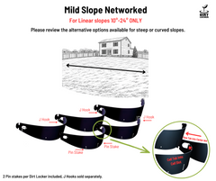 DIRT  LOCKER®  Mild  Slope Networked