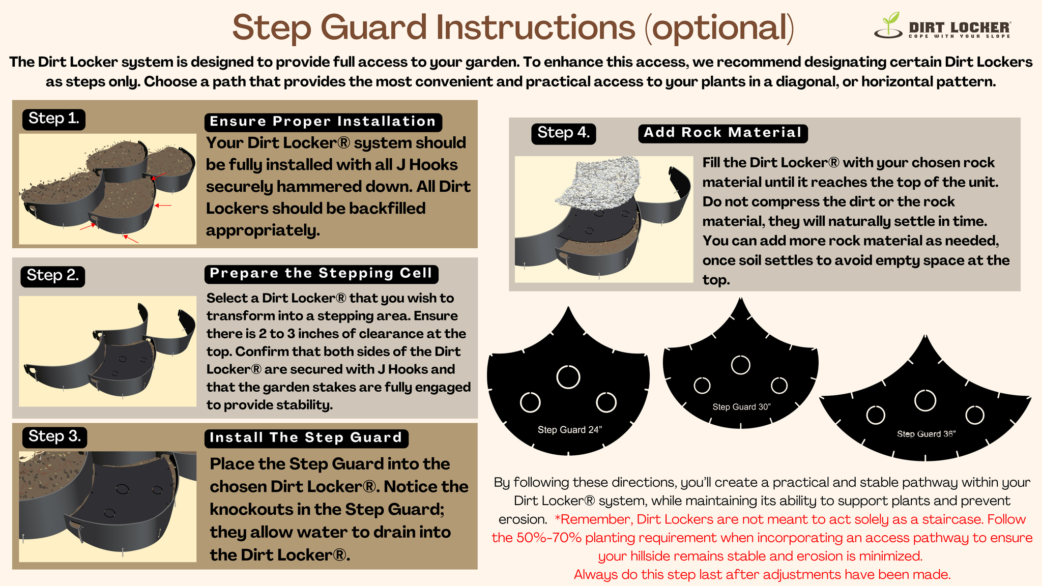 DIRT LOCKER® Step Guard – Snap‑In Recycled Stair Frame for Networked ...