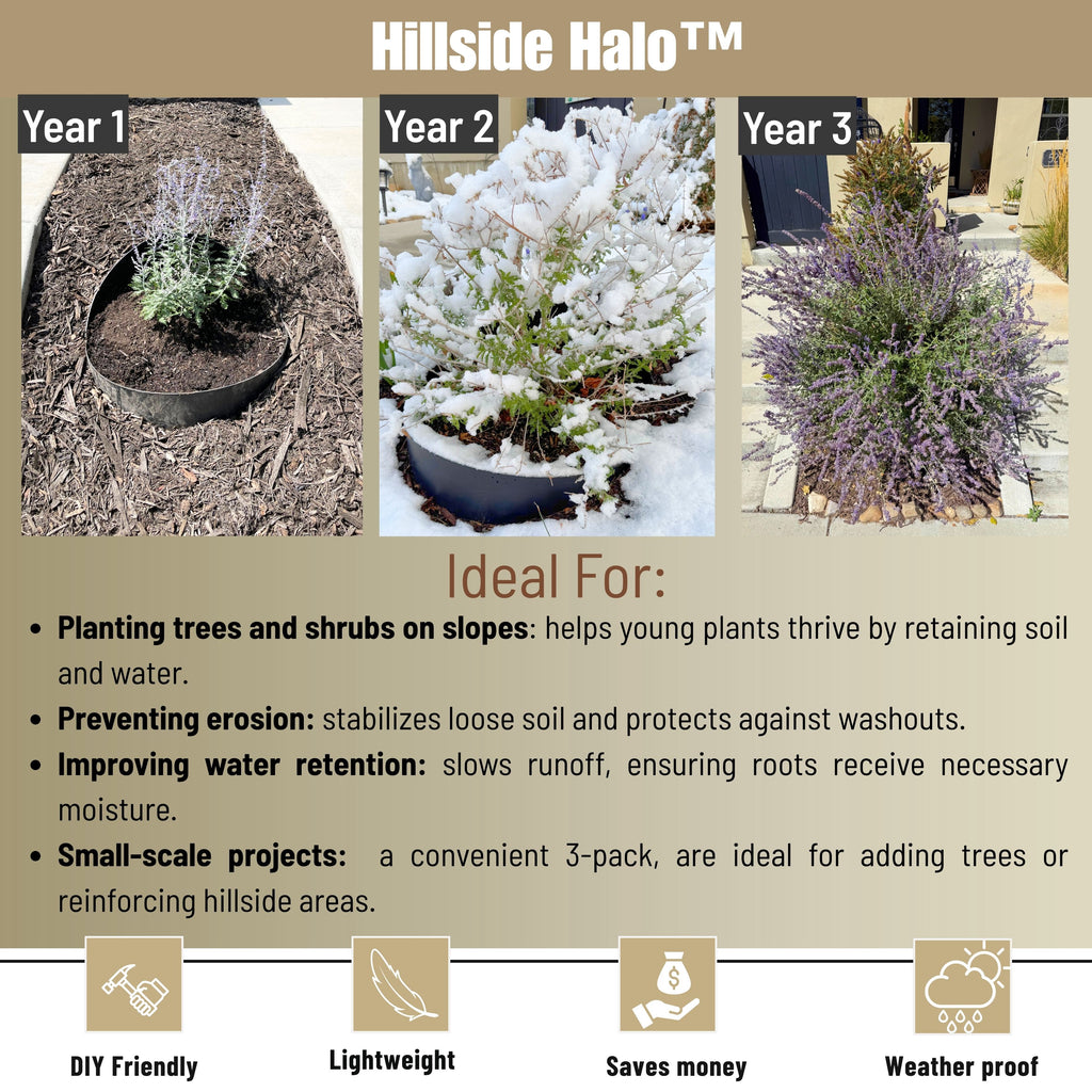 HILLSIDE HALO™ Tree Root Barrier - 3 pack