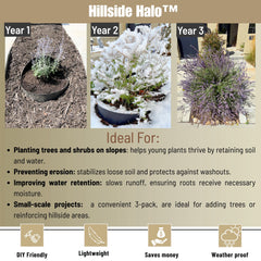 HILLSIDE HALO™ Tree Root Barrier - 3 pack