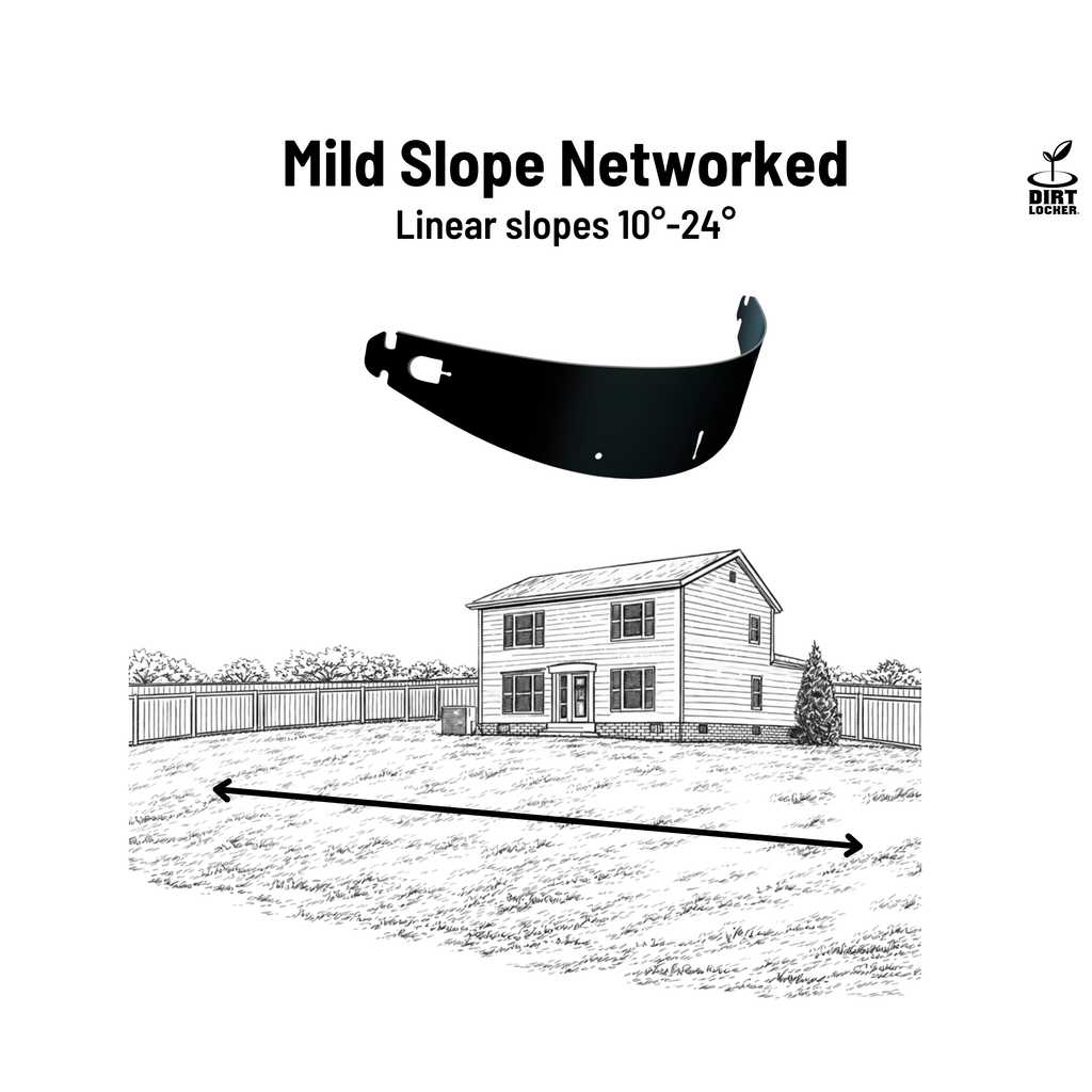 Examples Installations