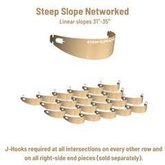 DIRT LOCKER®  Steep  Slope  Networked