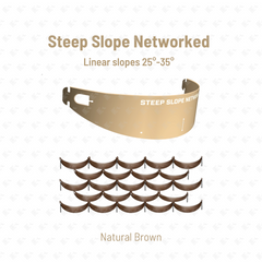 DIRT LOCKER®  Steep  Slope  Networked