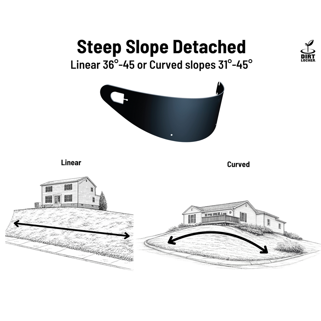 DIRT  LOCKER®  Steep  Slope  Detached