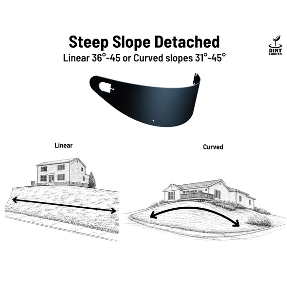 DIRT  LOCKER®  Steep  Slope  Detached