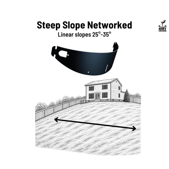 DIRT LOCKER®  Steep  Slope  Networked