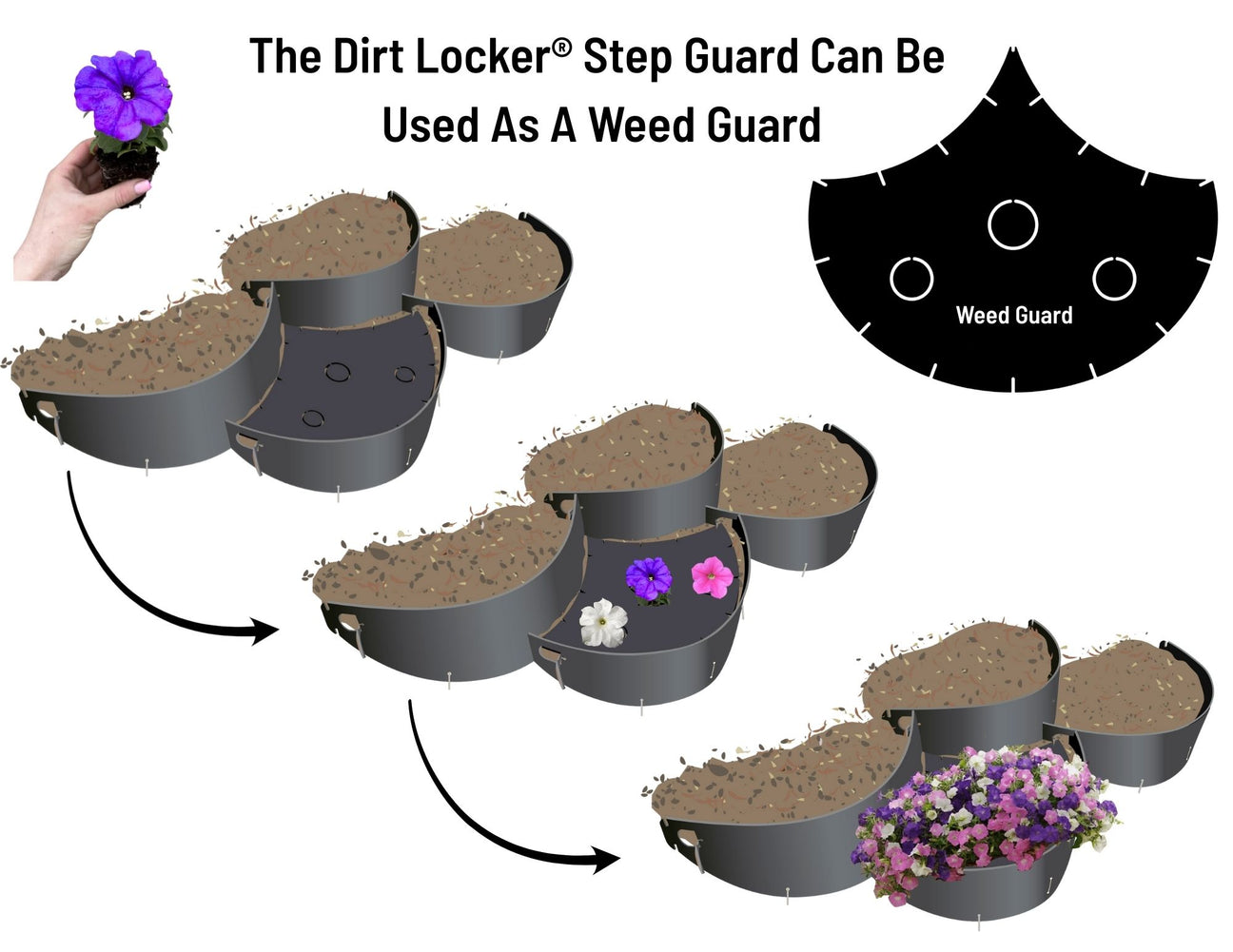 DIRT LOCKER® Step Guard – Snap‑In Recycled Stair Frame for Networked ...